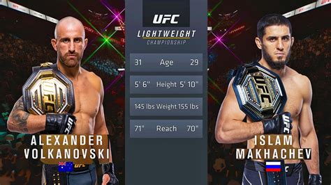 ufc 284 full fight.